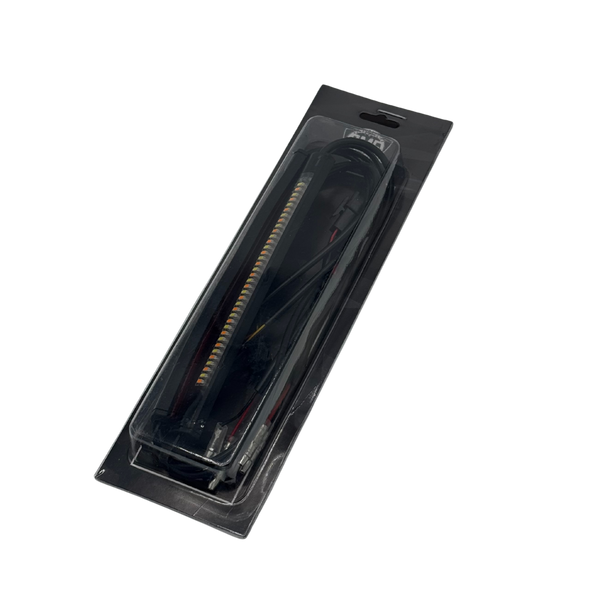 Set of Flowing Fork Indicators