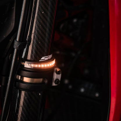Set of Flowing Fork Indicators