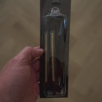 Set of Flowing Fork Indicators